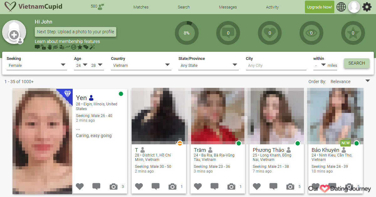 VietnamCupid dashboard VietnamCupid dashboard