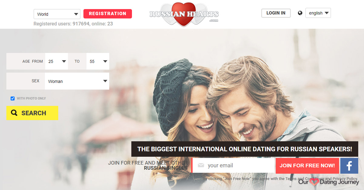 Site ul de dating din Rusia Cum sa intalne ti omul canadian