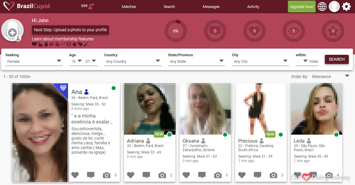 BrazilCupid Dashboard