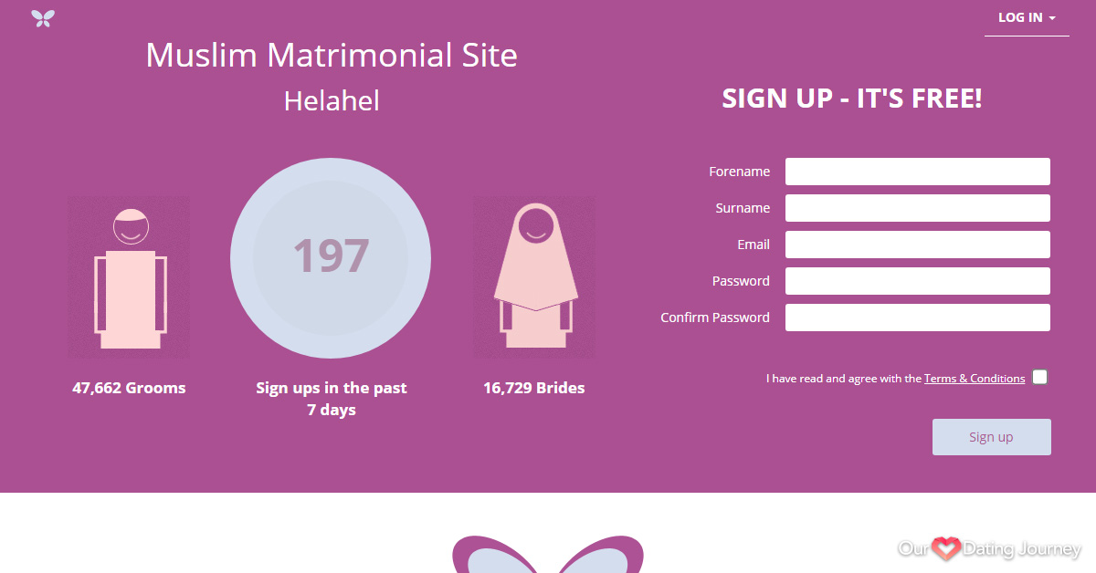Helahel home page