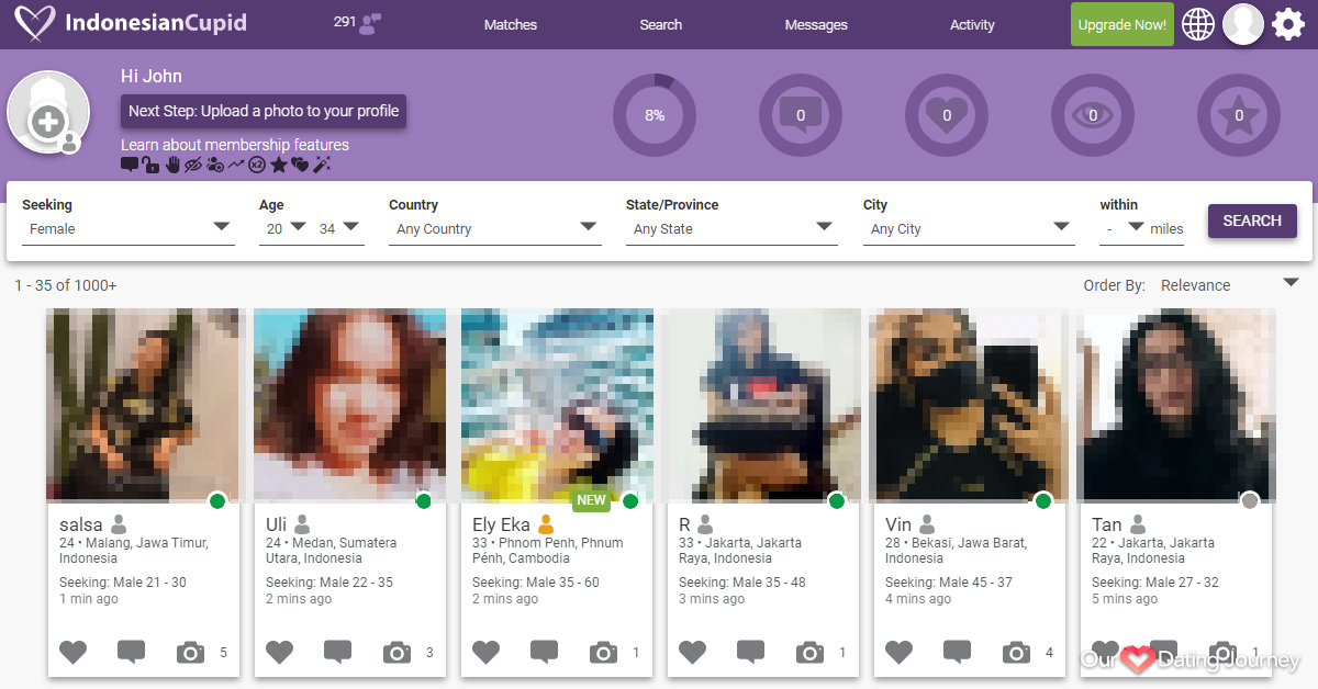 Indonesian Cupid Dashboard Indonesian Cupid Dashboard