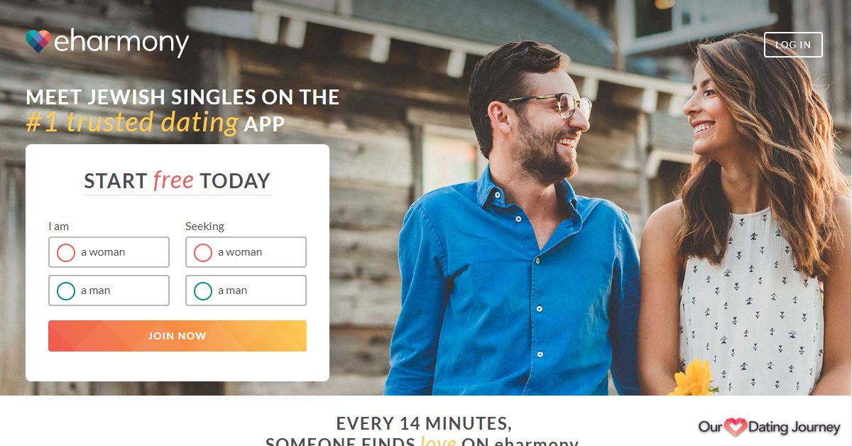 Jewish Dating Sites – The Top 10 Dating Sites For Jewish People