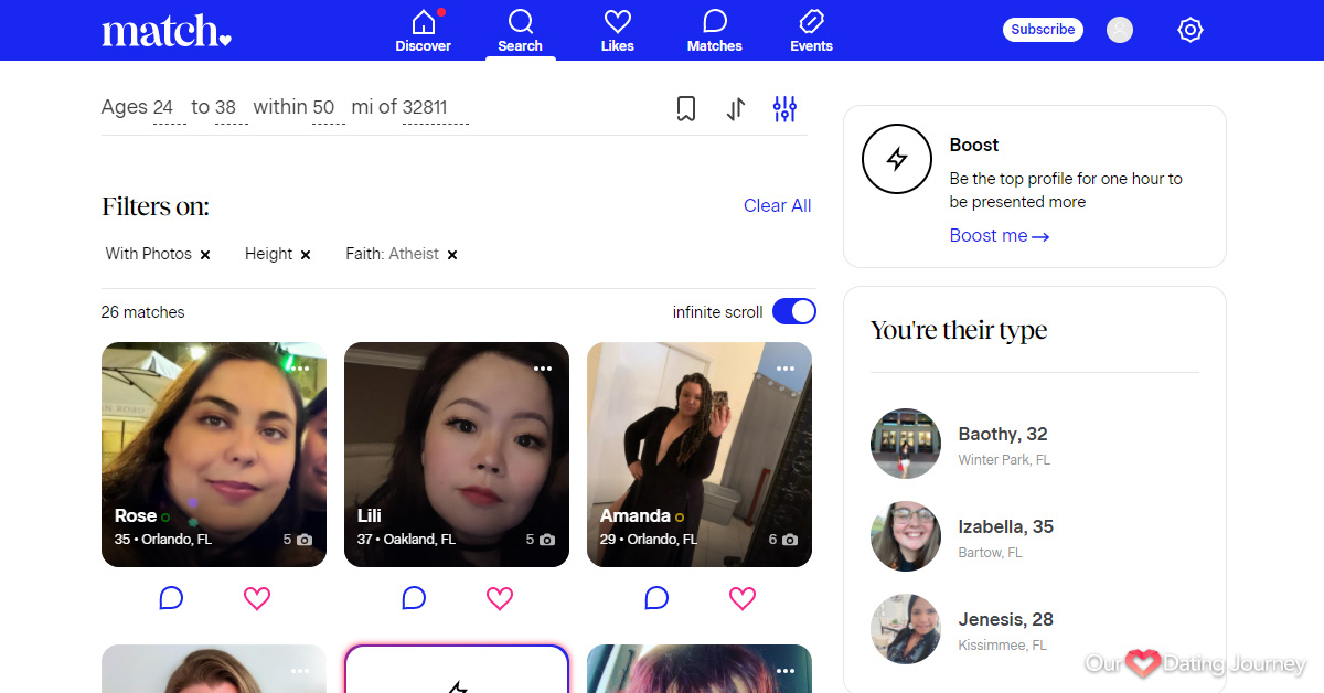 Match.com dashboard Match.com dashboard